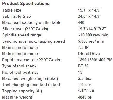 DMG Amada #S10, 8-Axis multi-tasking lathe, Fanuc 31i, 6 chuck, 12.2 dia,  (2) turrets, gantry loader, 2012 (8 available) for Sale